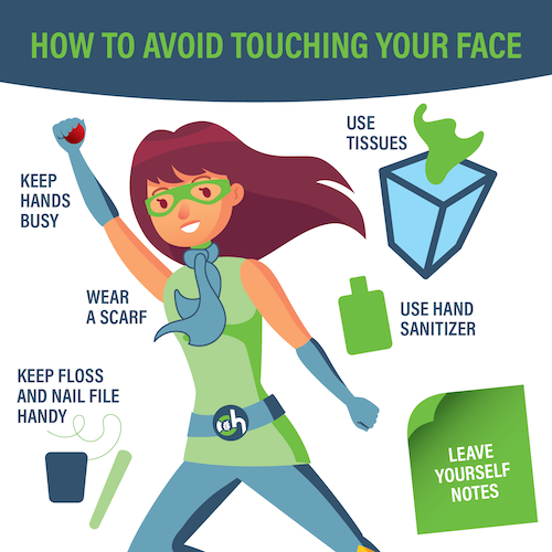 Avoid Touching your Face
