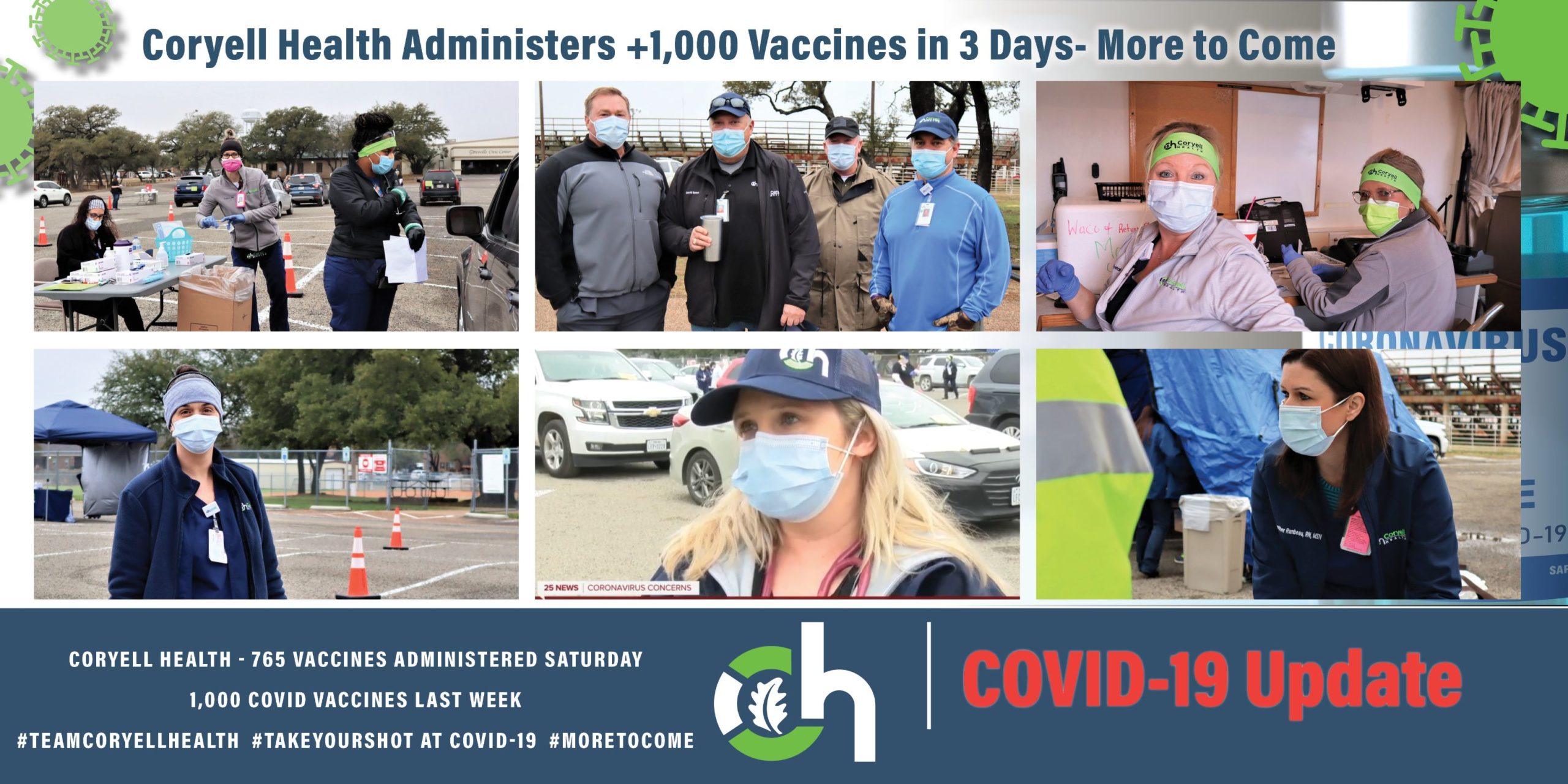 Coryell Health Administers +1,000 Vaccines in 3 Days- Currently Awaiting More to Come